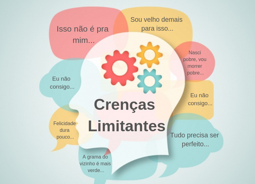 Como Eliminar Crenças Limitantes e criar crenças fortalecedoras